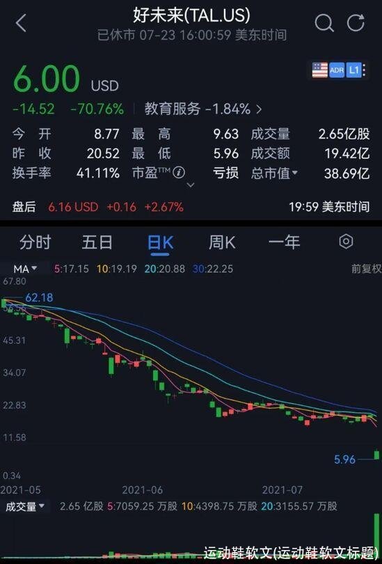 运动鞋软文(运动鞋软文标题)