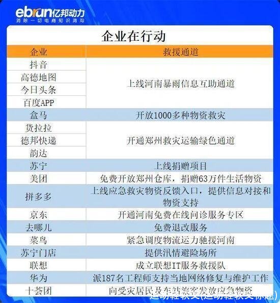 运动鞋软文(运动鞋软文标题)