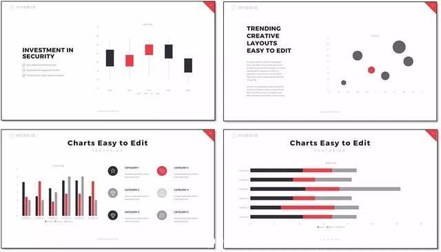 ppt怎么做柱状图(ppt柱状图怎么修改)