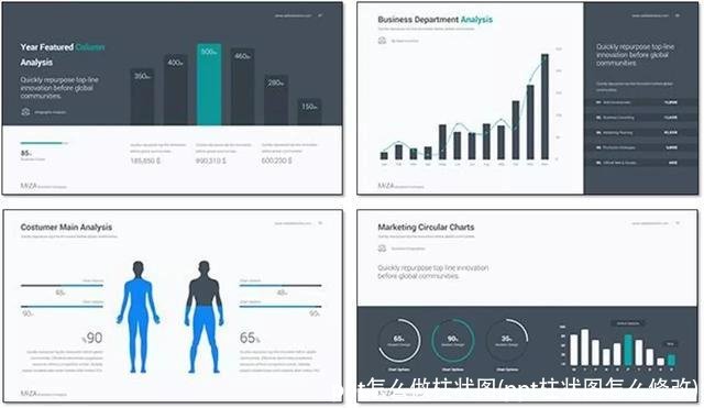 ppt怎么做柱状图(ppt柱状图怎么修改)