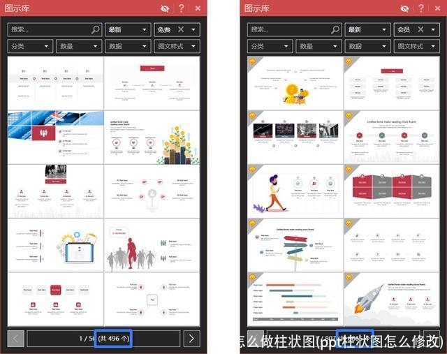 ppt怎么做柱状图(ppt柱状图怎么修改)
