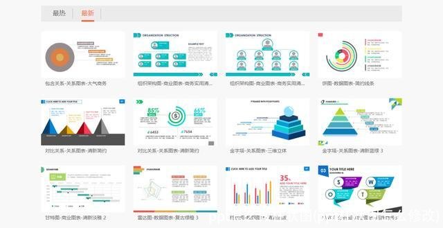 ppt怎么做柱状图(ppt柱状图怎么修改)