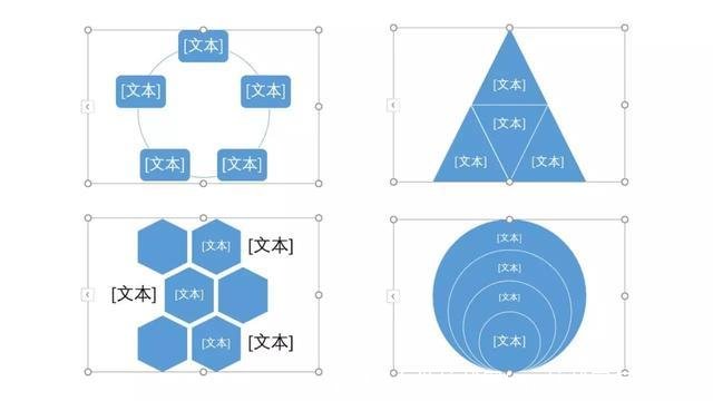 ppt怎么做柱状图(ppt柱状图怎么修改)