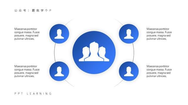 ppt怎么做柱状图(ppt柱状图怎么修改)