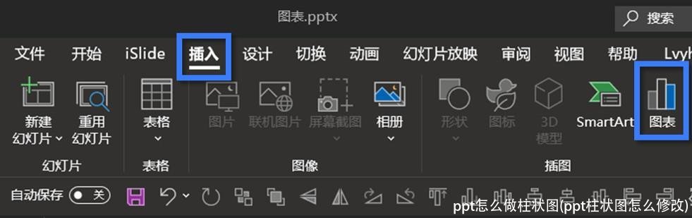 ppt怎么做柱状图(ppt柱状图怎么修改)