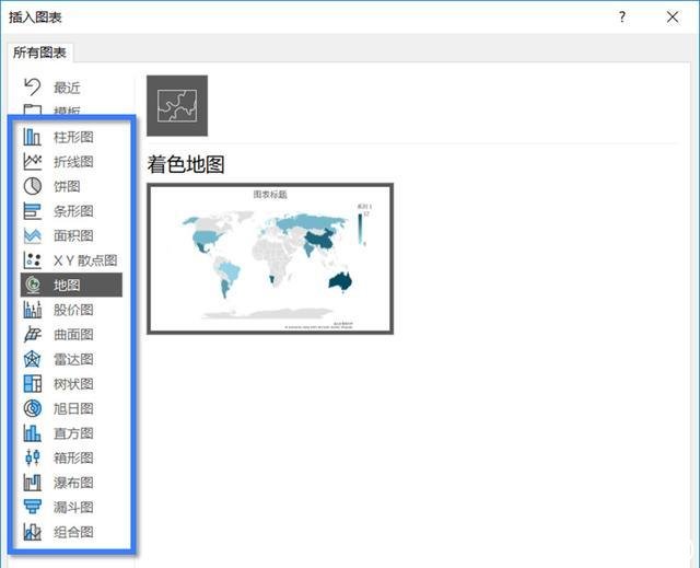 ppt怎么做柱状图(ppt柱状图怎么修改)