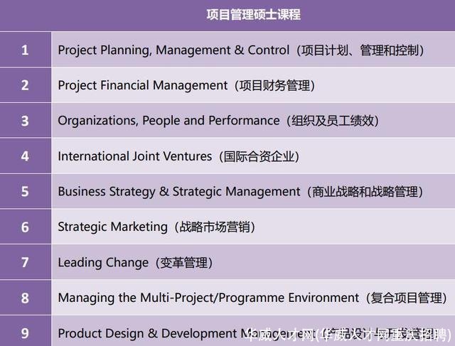 华威人才网(华威人才网重庆招聘)