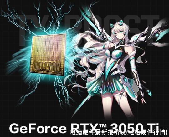 电脑硬件最新报价表(电脑硬件行情)