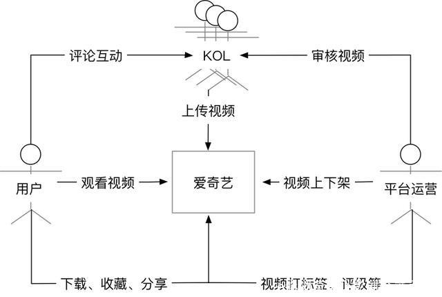 e影浏览器(e影浏览器百科)