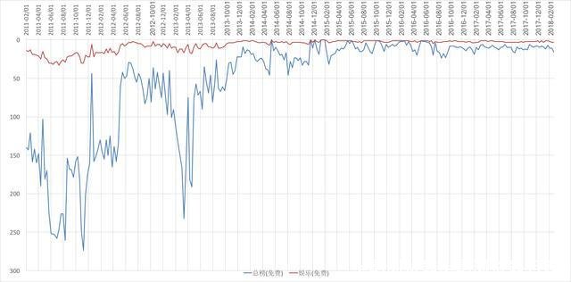 e影浏览器(e影浏览器百科)
