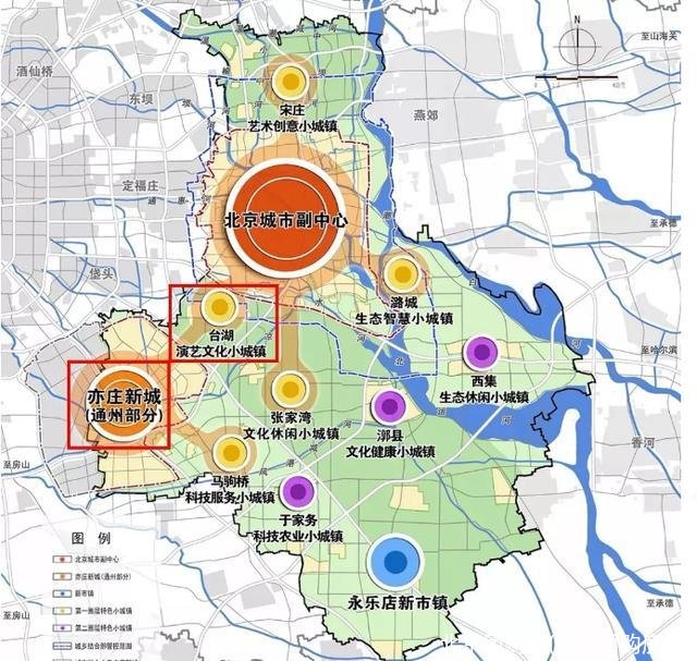 北京团购房(北京团购房子)