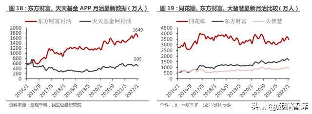 和讯期货鑫东财配资(广东和讯鑫东财配资)
