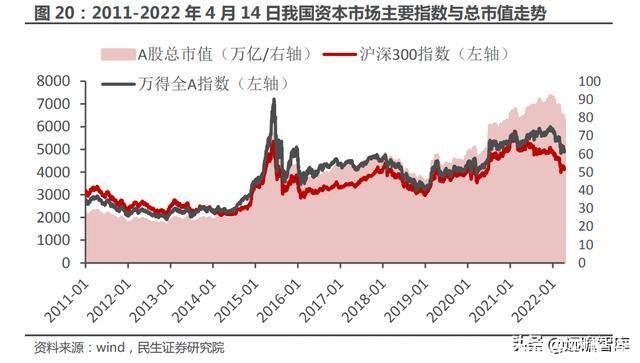 和讯期货鑫东财配资(广东和讯鑫东财配资)