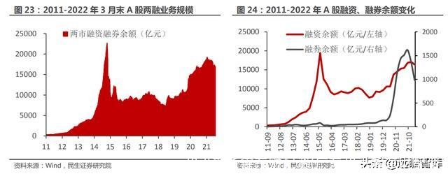 和讯期货鑫东财配资(广东和讯鑫东财配资)