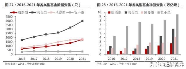 和讯期货鑫东财配资(广东和讯鑫东财配资)