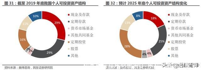 和讯期货鑫东财配资(广东和讯鑫东财配资)