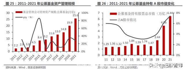 和讯期货鑫东财配资(广东和讯鑫东财配资)