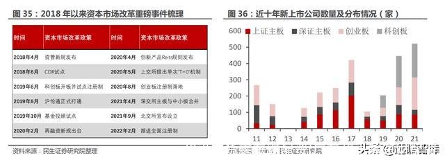 和讯期货鑫东财配资(广东和讯鑫东财配资)