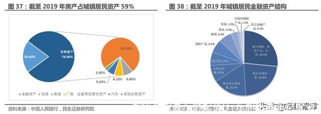 和讯期货鑫东财配资(广东和讯鑫东财配资)