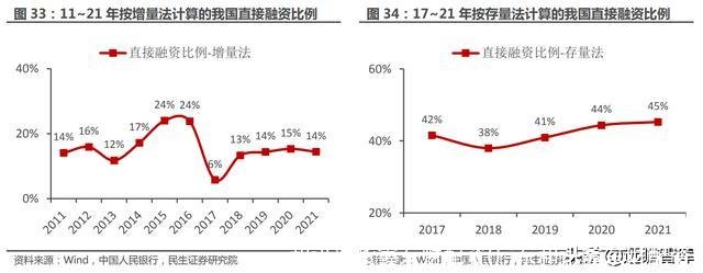 和讯期货鑫东财配资(广东和讯鑫东财配资)