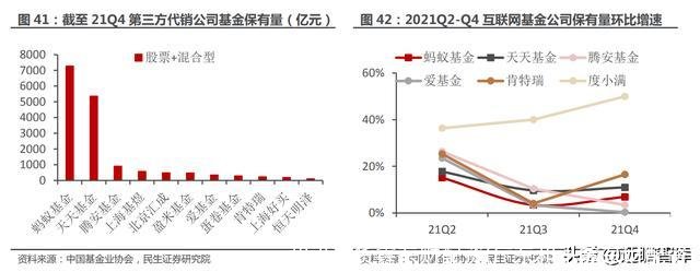 和讯期货鑫东财配资(广东和讯鑫东财配资)