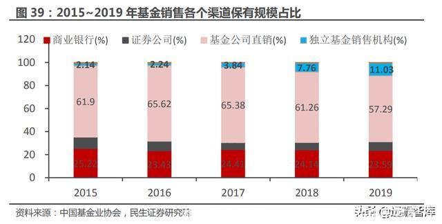 和讯期货鑫东财配资(广东和讯鑫东财配资)