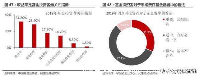 和讯期货鑫东财配资(广东和讯鑫东财配资)