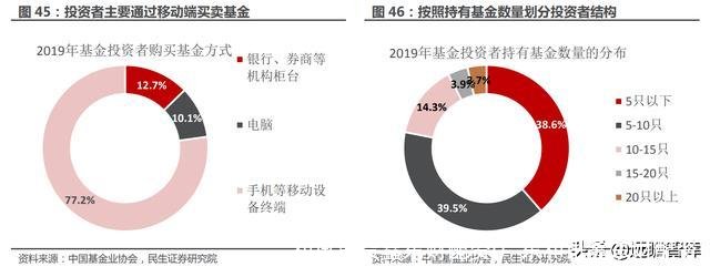 和讯期货鑫东财配资(广东和讯鑫东财配资)
