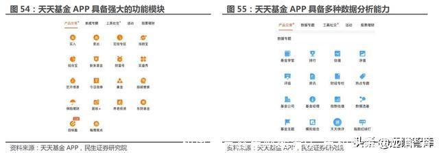 和讯期货鑫东财配资(广东和讯鑫东财配资)