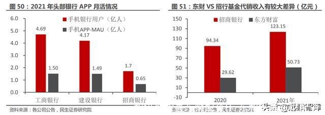 和讯期货鑫东财配资(广东和讯鑫东财配资)