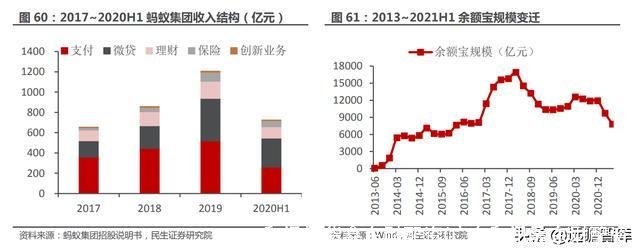 和讯期货鑫东财配资(广东和讯鑫东财配资)