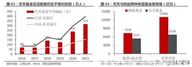 和讯期货鑫东财配资(广东和讯鑫东财配资)