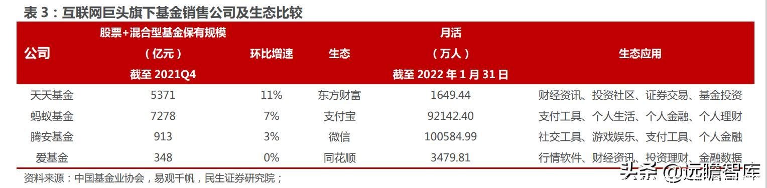 和讯期货鑫东财配资(广东和讯鑫东财配资)