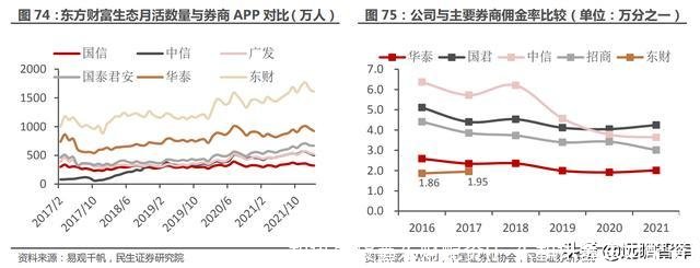 和讯期货鑫东财配资(广东和讯鑫东财配资)