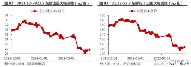 和讯期货鑫东财配资(广东和讯鑫东财配资)