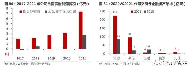和讯期货鑫东财配资(广东和讯鑫东财配资)