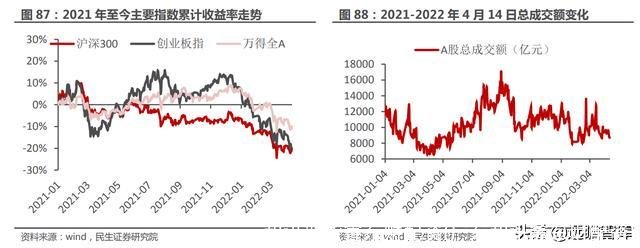 和讯期货鑫东财配资(广东和讯鑫东财配资)