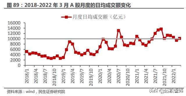 和讯期货鑫东财配资(广东和讯鑫东财配资)