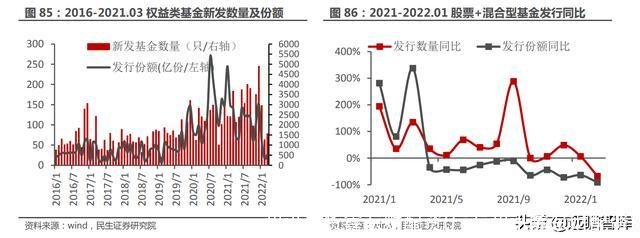 和讯期货鑫东财配资(广东和讯鑫东财配资)