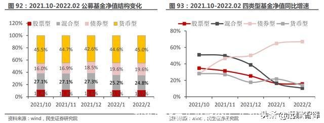 和讯期货鑫东财配资(广东和讯鑫东财配资)