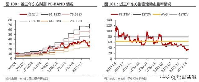 和讯期货鑫东财配资(广东和讯鑫东财配资)