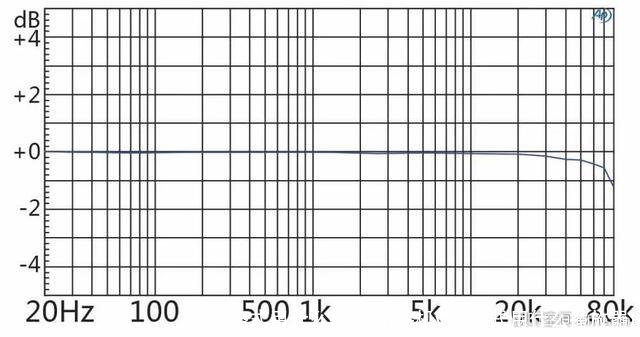 vep格式用什么播放器(手机vep格式用什么播放器)