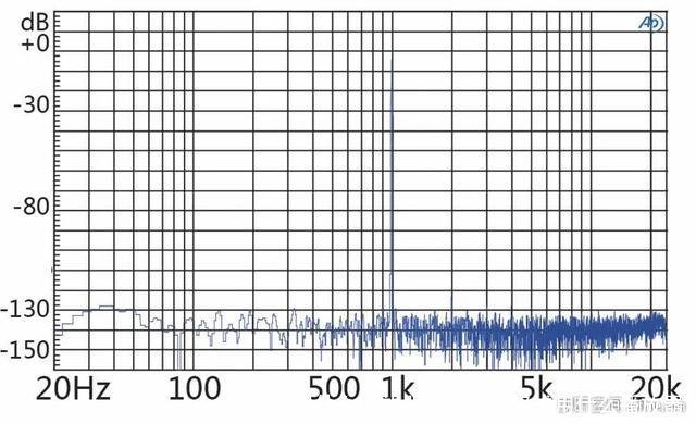 vep格式用什么播放器(手机vep格式用什么播放器)