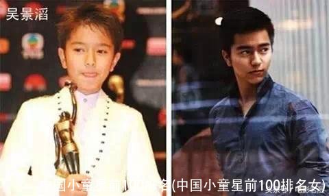 中国小童星前100排名(中国小童星前100排名女)