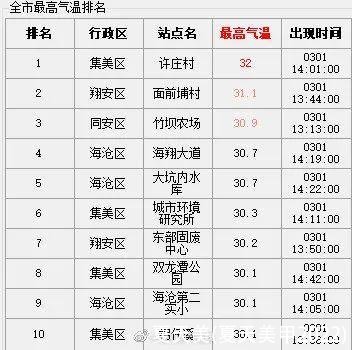 夏天美(夏天美甲2022)