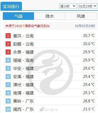 夏天美(夏天美甲2022)