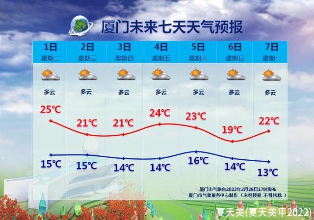 夏天美(夏天美甲2022)