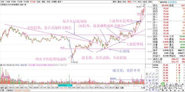 t3唯实(t3唯实中文网站)