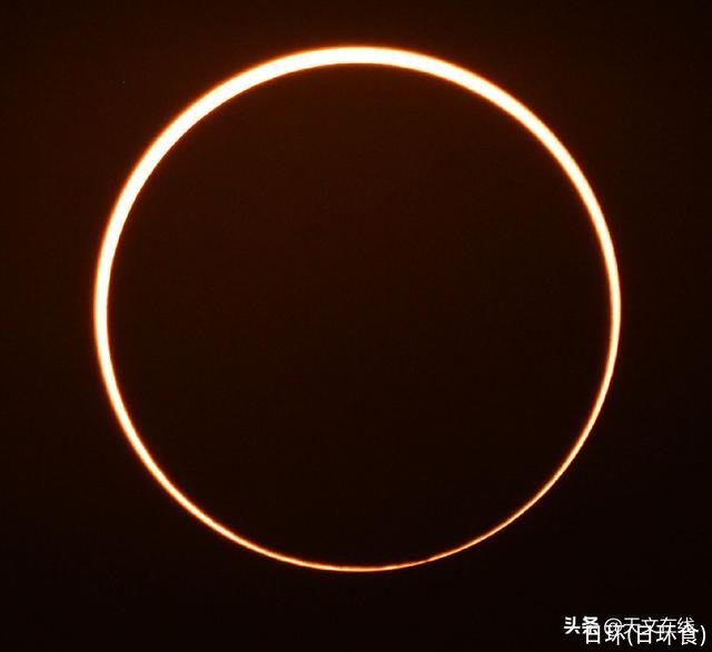 日环(日环食)