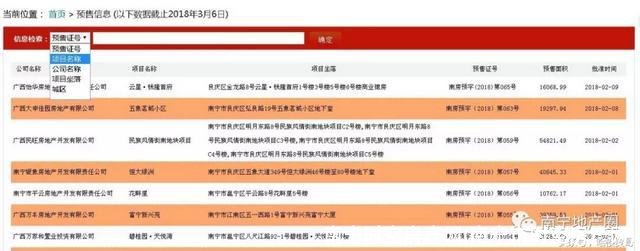 南宁时空房产网(南宁市时空房产网)